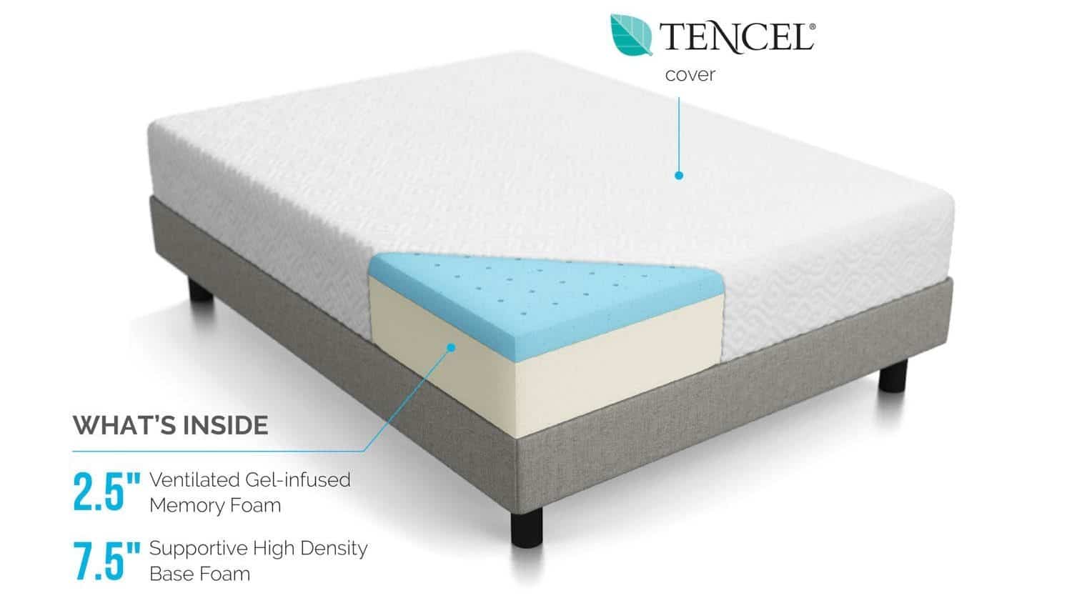 lucid 8 inch convertible foam mattress