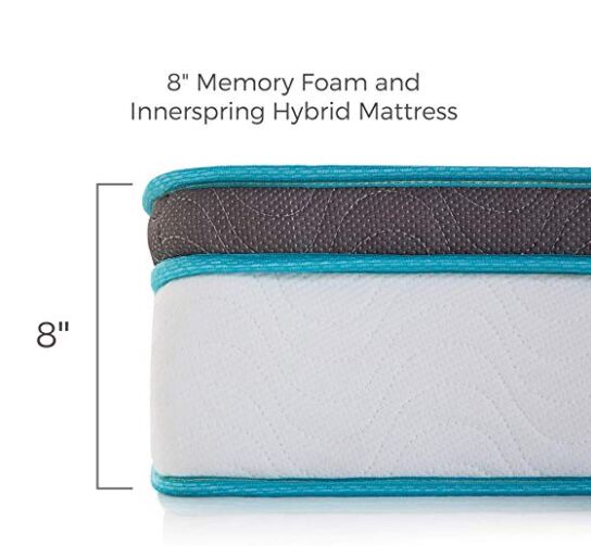 Top Rating LinenSpa Mattress Reviews Mattress Toppers, Pillows in 2024