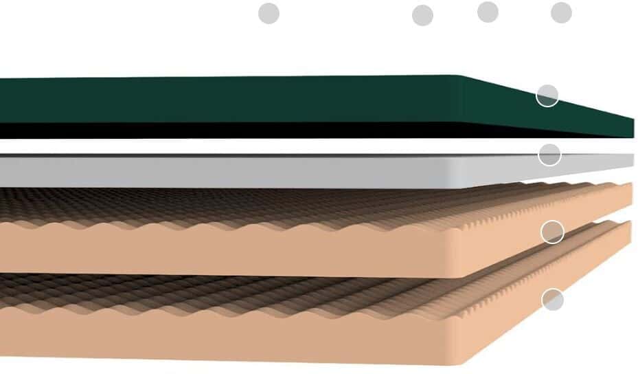 gel infused green tea mattress review