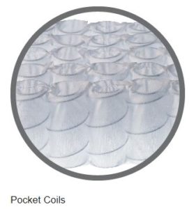 Pocket Coils