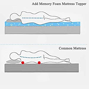 Use Firm foam mattress topper to Relieve back problems