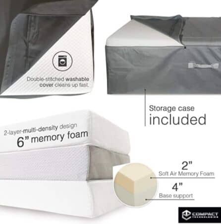 Compact Technologies 6 inch memory foam folding mattress design and layers